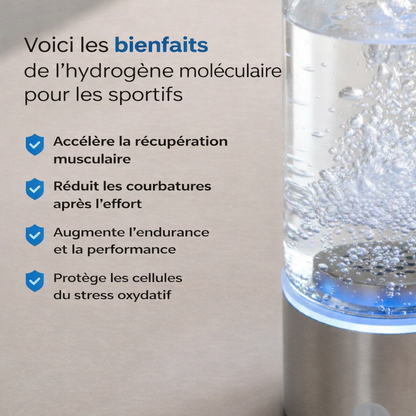 Bouteille hydrogène