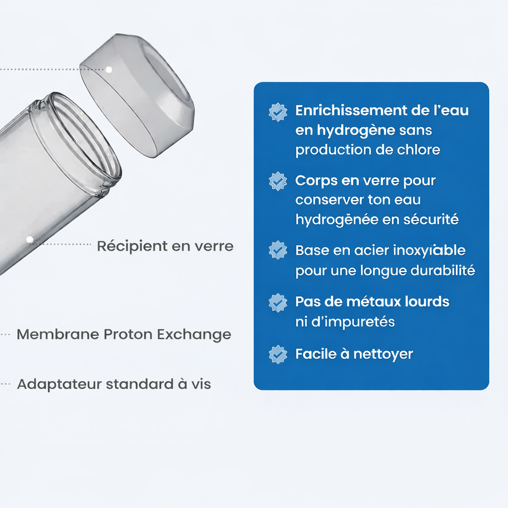 Bouteille hydrogène