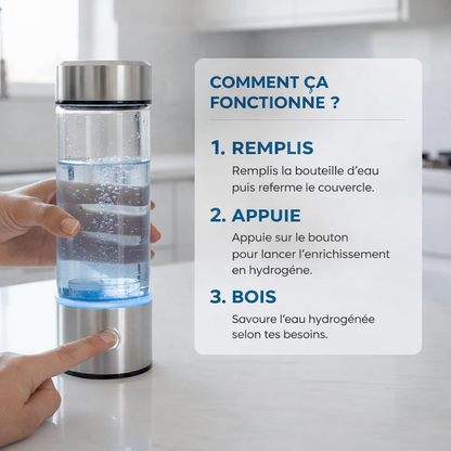 Bouteille hydrogène