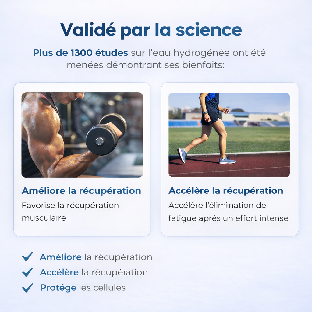 Bouteille hydrogène