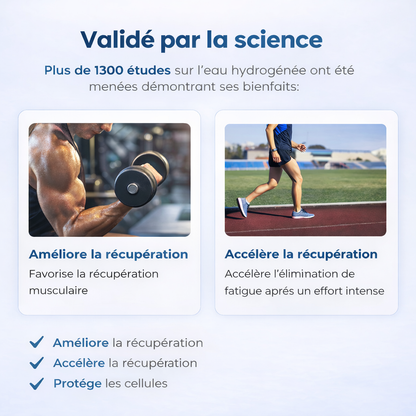 Bouteille hydrogène